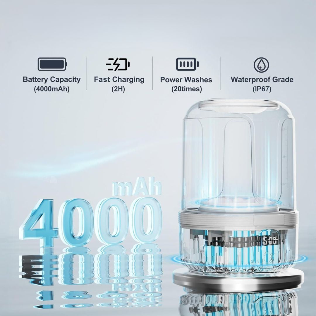 Portable Mini Washing Machine