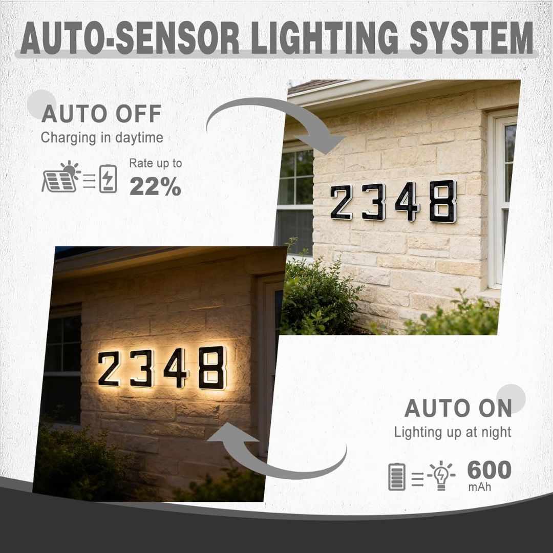 Solar LED House Number Sign