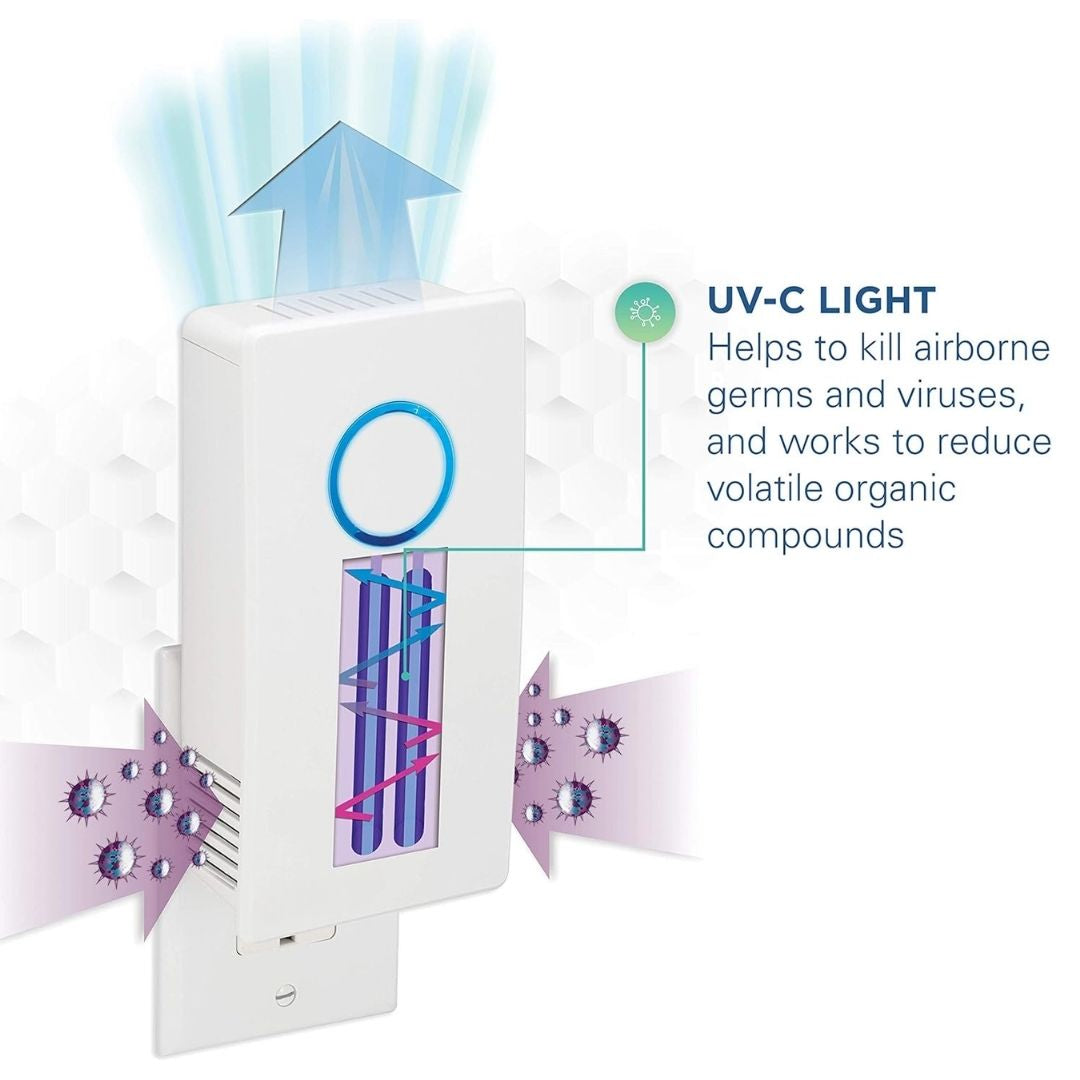 Plug-In Air Purifier