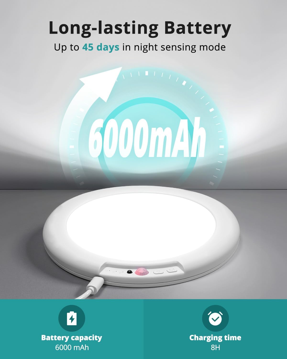 Wireless ceiling light - motion sensor and remote control