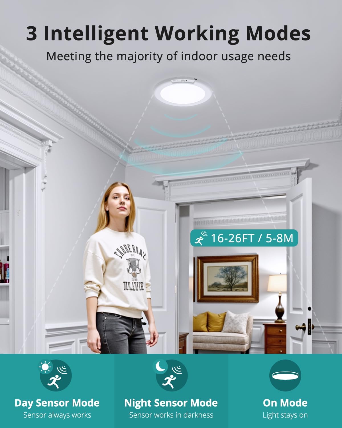 Wireless ceiling light - motion sensor and remote control