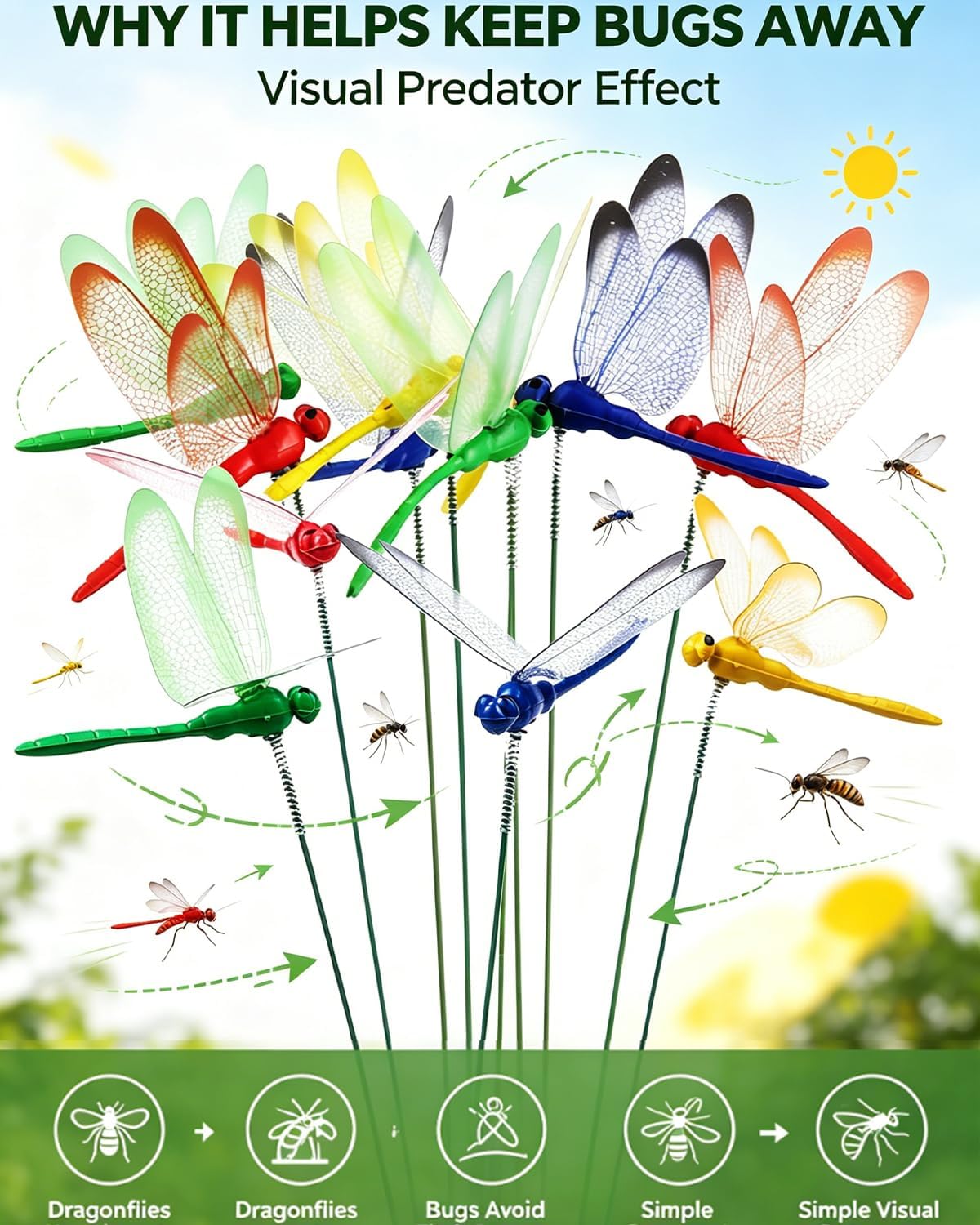Realistic Dragonfly Decoys – Keep Wasps and Bees Away Without Sprays